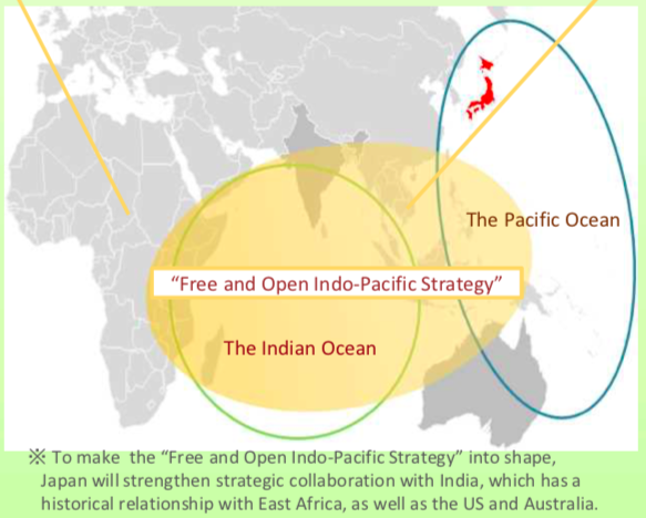 Image from the official presentation of the Japanese Free and Open Indo-Pacific Strategy.