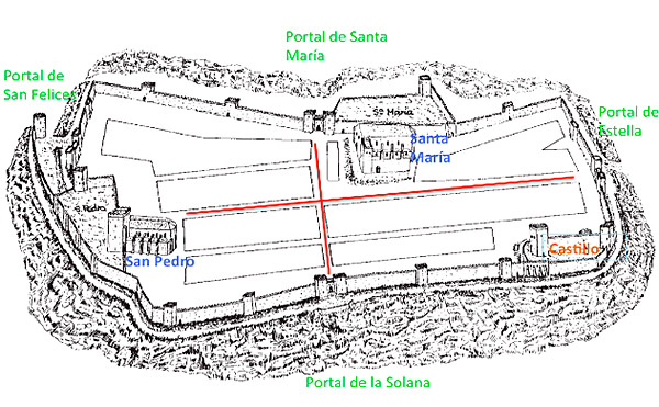 Medieval plan of Viana, according to Juan Cruz Labeaga