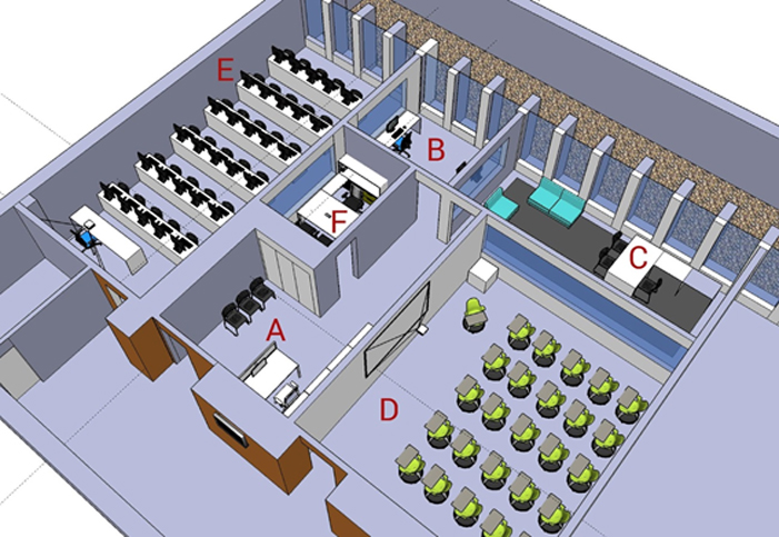 Plan of the Simulation Centre
