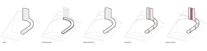 project by Pilar Vilarrubí Moracho