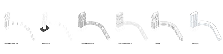 project by Pilar Vilarrubí Moracho