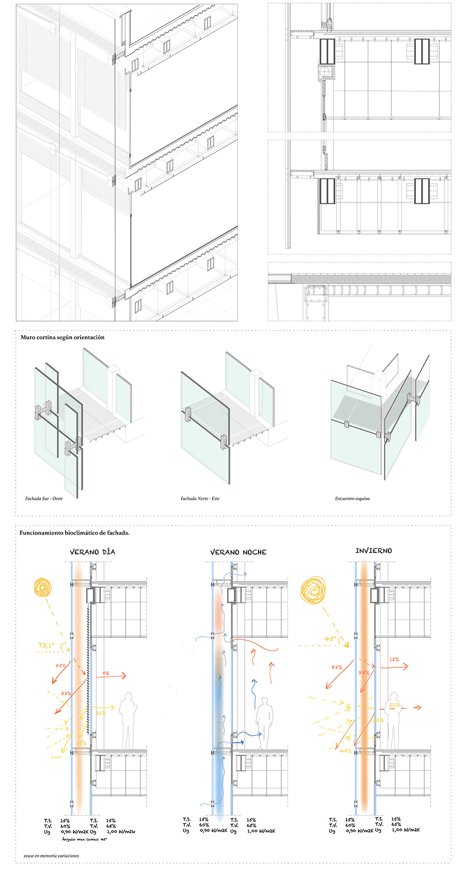 project by Pilar Vilarrubí Moracho